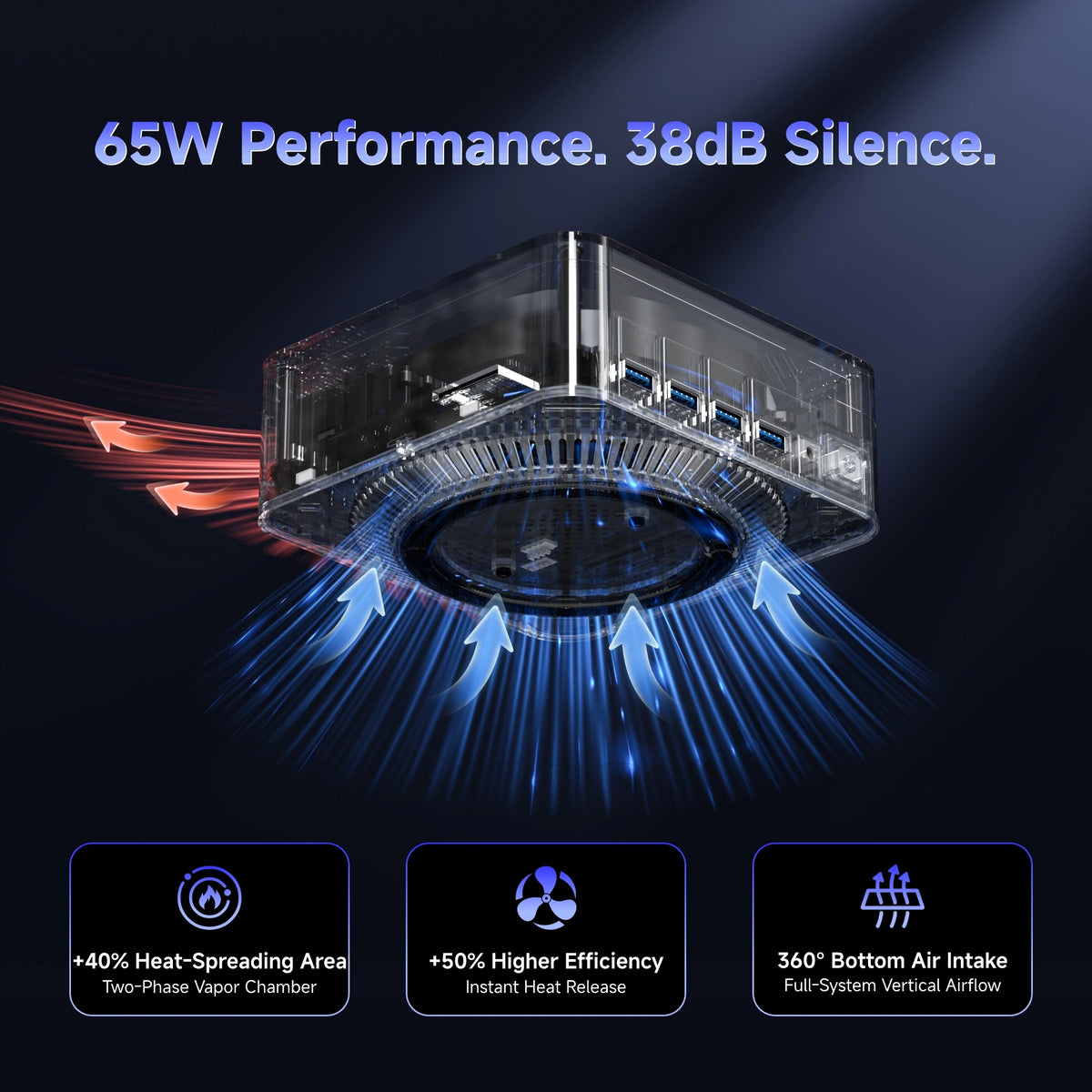 AX9 Max Mini AI PC with AMD Ryzen™ AI 9 HX 470(副本)(副本)(副本).