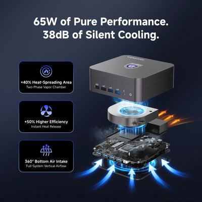 iX9 Max Mini PC with Intel® Core™ Ultra 9 185H.